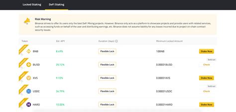 staking vet on binance.